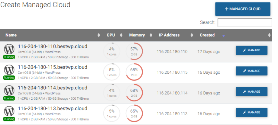 วิธีการสร้าง WordPress Cloud และติดตั้ง WordPress - Bangmod Knowledge Base
