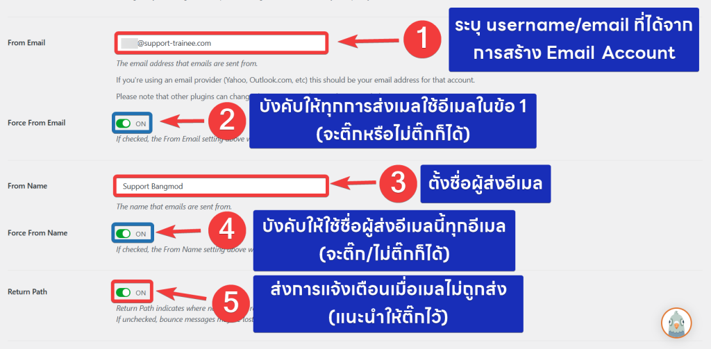 วิธีการทำ WordPress SMTP Form Mail บน DirectAdmin - Bangmod Knowledge Base