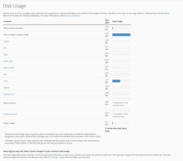 Disk Usage - Bangmod Knowledge Base