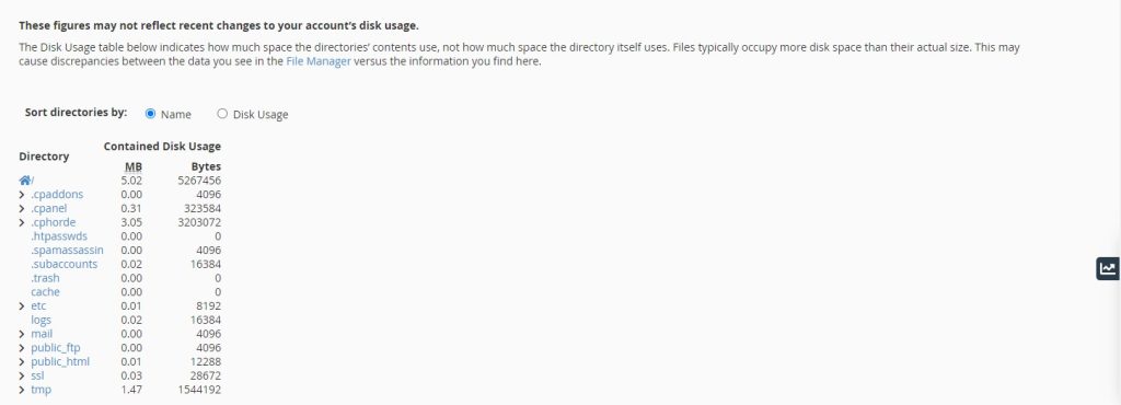 Disk Usage - Bangmod Knowledge Base